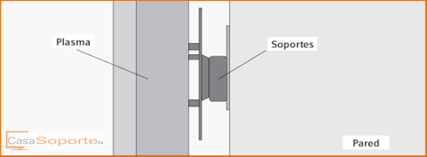 BASES O SOPORTES PARA TELEVISORES PLASMA, LCD, O LED